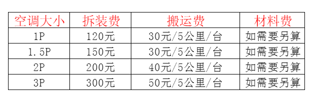 宣化空调移机及费用电话在哪里找